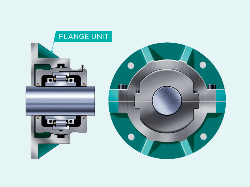 Flange Cartrige Bearing Equivalent Cooper