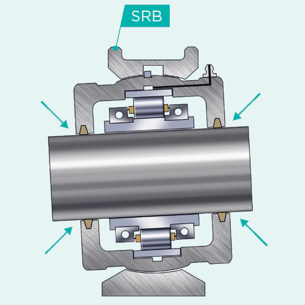 OEB SplitBearing Superiorsealing misalignment OEBearings Fixes flawed Plummerblock seal
