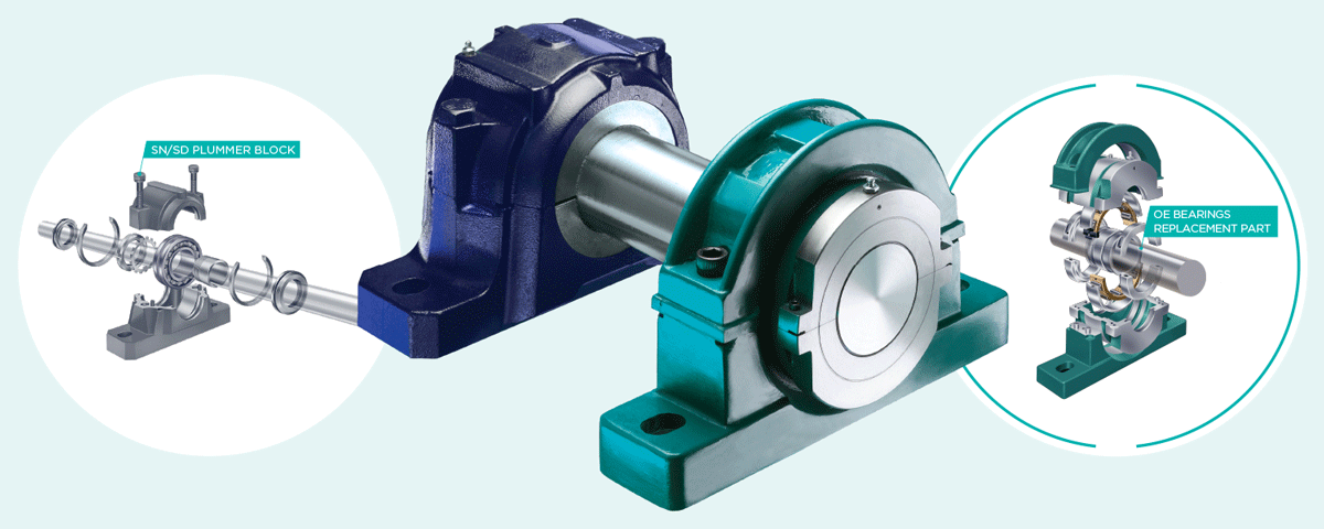 OEB dimensionll equivalent Plummerblock Replace plummerblock OEBearings