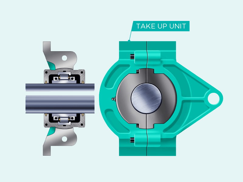 TakeUp Cartrige Bearing Equivalent Cooper